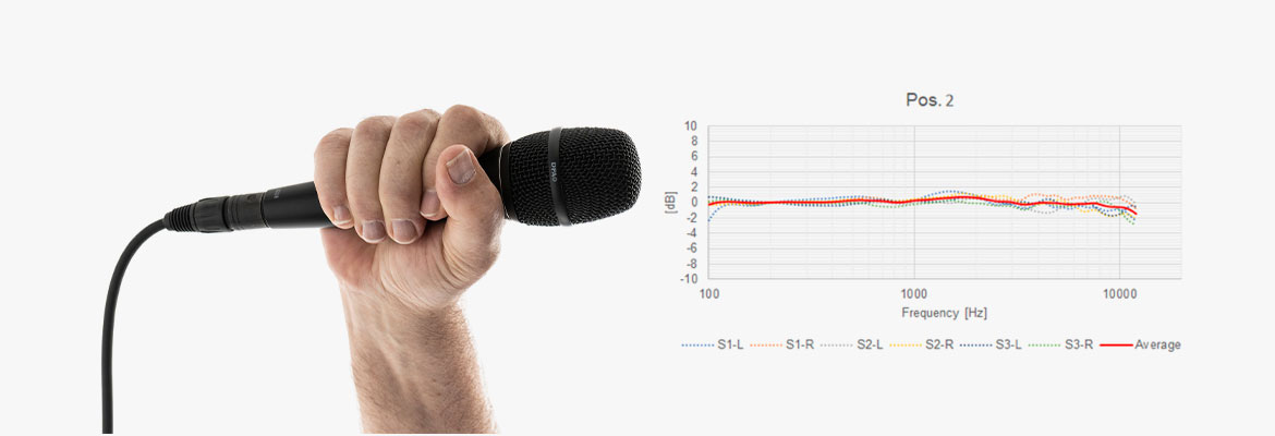 INFLUENCE DE LA POSITION DE VOTRE MAIN SUR LE SON