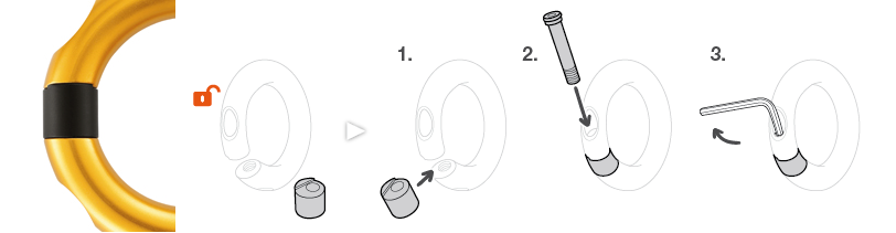 systemes de verrouillage de mousquetons