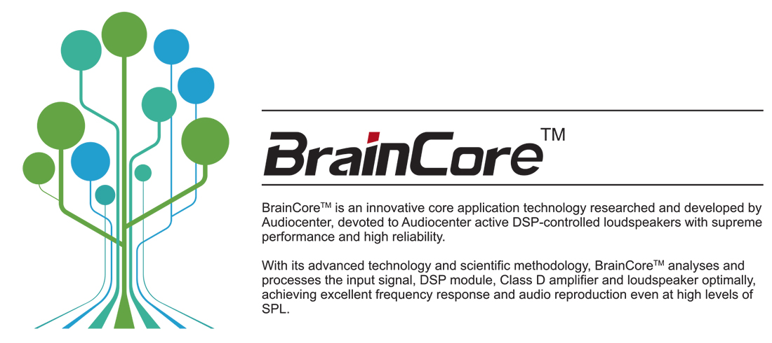BrainCore Technology Audiocenter