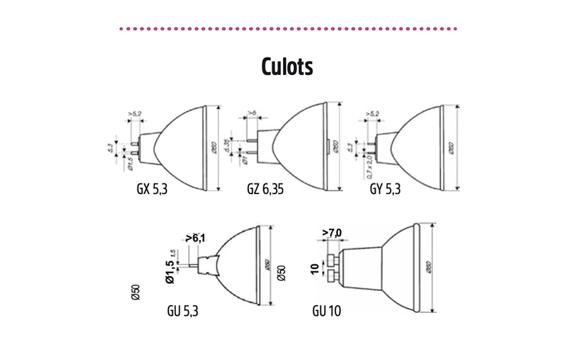 culots des lampes dichroiques