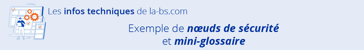 noeuds de securite et mini glossaire