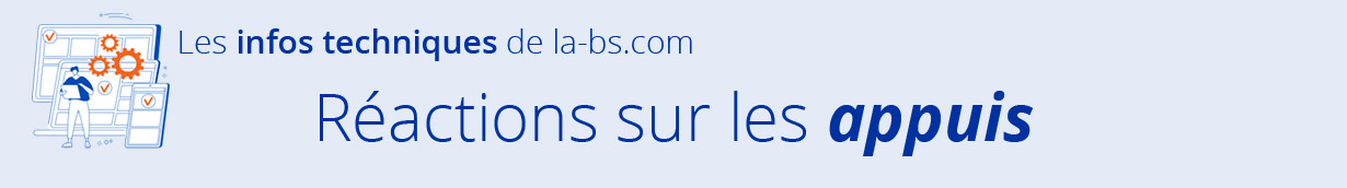 reactions sur les appuis