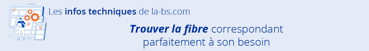 trouver la fibre correspondand a son besoin