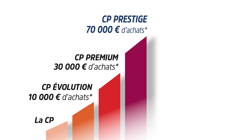 grille tarifs prestataires