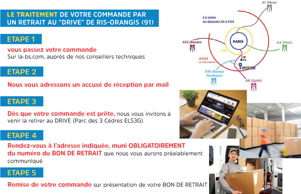 Trousse de jonction : Stocks en IDF - Livraison en France - Assistance