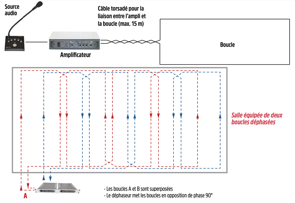 schema insertion