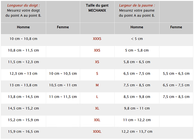 Image de démonstration